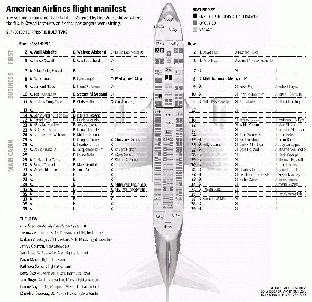 Datei:AA11 Boston Globe Sitzplan.gif