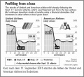 Insider trading chart.jpg